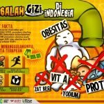 gizi di indonesia