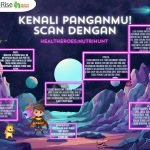 kenali panganmu
