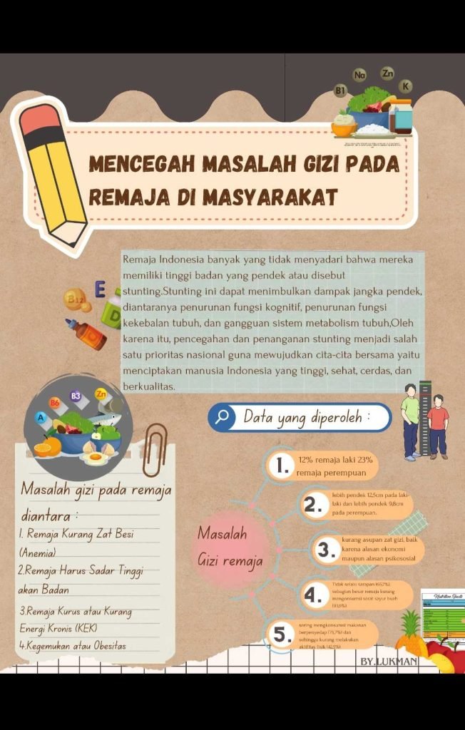cegah masalah gizi