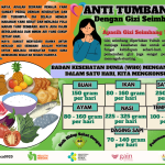 anti tumbang