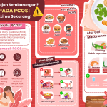 penyakit PCOS