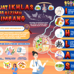 gizi seimbang
