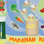 makananku