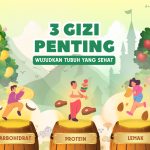 gizi tepat