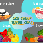 gizi seimbang