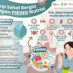 piring nutrisi