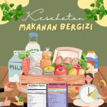 kesehatan
