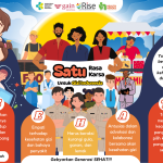 gizi indonesia