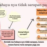 sarapan pagi