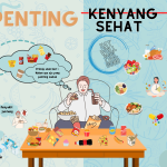 penting sehat