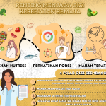 kesehatan remaja