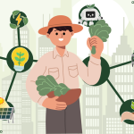 urban farming futures