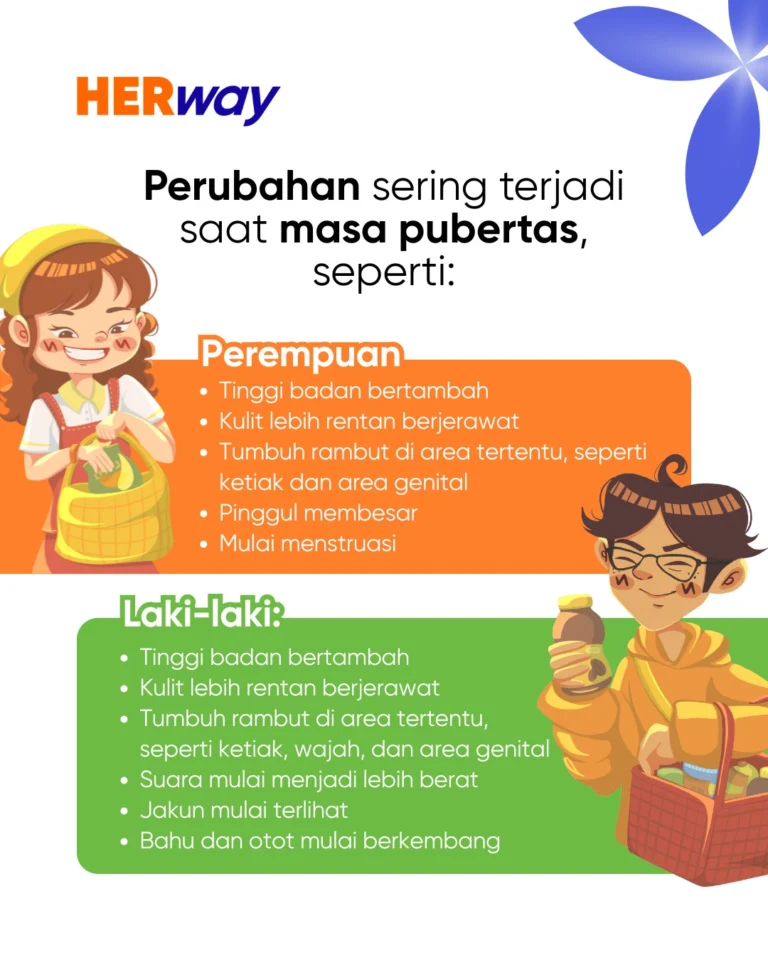 Instagram post from healtheroes.id. This post is in position 1.