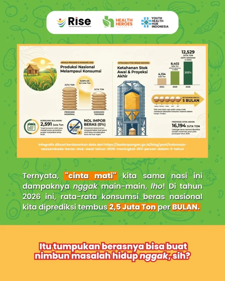 Instagram post from healtheroes.id. This post is in position 1.