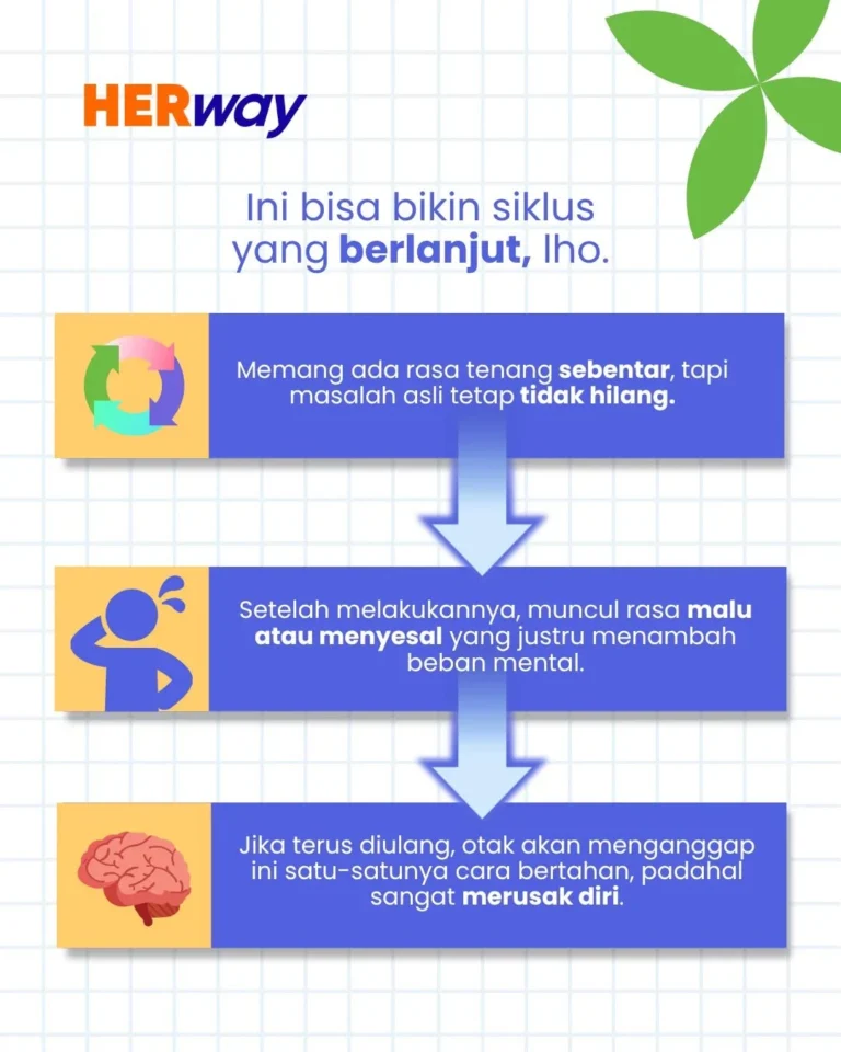 Instagram post from healtheroes.id. This post is in position 3.